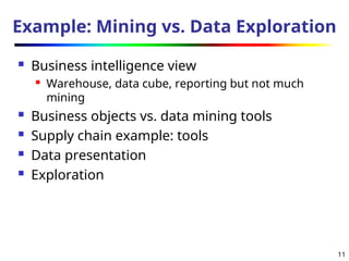 11
Example: Mining vs. Data Exploration
 Business intelligence view
 Warehouse, data cube, reporting but not much
mining
 Business objects vs. data mining tools
 Supply chain example: tools
 Data presentation
 Exploration
 