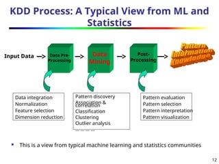 12
KDD Process: A Typical View from ML and
Statistics
Input Data Data
Mining
Data Pre-
Processing
Post-
Processing
 This is a view from typical machine learning and statistics communities
Data integration
Normalization
Feature selection
Dimension reduction
Pattern discovery
Association &
correlation
Classification
Clustering
Outlier analysis
… … … …
Pattern evaluation
Pattern selection
Pattern interpretation
Pattern visualization
 