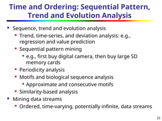 22
Time and Ordering: Sequential Pattern,
Trend and Evolution Analysis
 Sequence, trend and evolution analysis

Trend, time-series, and deviation analysis: e.g.,
regression and value prediction

Sequential pattern mining

e.g., first buy digital camera, then buy large SD
memory cards

Periodicity analysis

Motifs and biological sequence analysis

Approximate and consecutive motifs
 Similarity-based analysis
 Mining data streams

Ordered, time-varying, potentially infinite, data streams
 
