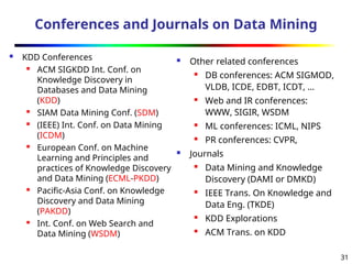 31
Conferences and Journals on Data Mining
 KDD Conferences
 ACM SIGKDD Int. Conf. on
Knowledge Discovery in
Databases and Data Mining
(KDD)

SIAM Data Mining Conf. (SDM)
 (IEEE) Int. Conf. on Data Mining
(ICDM)
 European Conf. on Machine
Learning and Principles and
practices of Knowledge Discovery
and Data Mining (ECML-PKDD)
 Pacific-Asia Conf. on Knowledge
Discovery and Data Mining
(PAKDD)
 Int. Conf. on Web Search and
Data Mining (WSDM)
 Other related conferences
 DB conferences: ACM SIGMOD,
VLDB, ICDE, EDBT, ICDT, …
 Web and IR conferences:
WWW, SIGIR, WSDM
 ML conferences: ICML, NIPS
 PR conferences: CVPR,
 Journals
 Data Mining and Knowledge
Discovery (DAMI or DMKD)
 IEEE Trans. On Knowledge and
Data Eng. (TKDE)
 KDD Explorations
 ACM Trans. on KDD
 