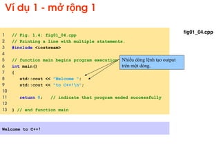 Comprehensive Introduction to C++ Programming Language and Environment ...