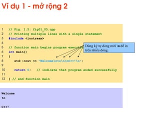 Comprehensive Introduction to C++ Programming Language and Environment ...