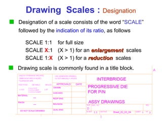 SCALE 1:1 for full size SCALE  X :1 (X > 1) for an  enlargement   scales SCALE 1: X (X > 1)  for a  reduction   scales Drawing  Scales :  Designation Designation of a scale consists of the word “ SCALE ”  followed by the  indication of its ratio , as follows Drawing scale is commonly found in a title block. 