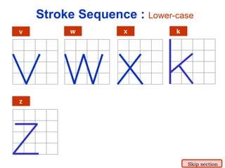 v w x k z Stroke Sequence :  Lower-case Skip section 