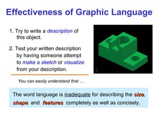 1. Try to write a  description  of this object. 2. Test your written description by having someone attempt   to  make a sketch  or  visualize   from your description. Effectiveness of Graphic Language The word language is  inadequate  for describing the  size ,  shape   and  features   completely as well as concisely. You can easily understand that … 