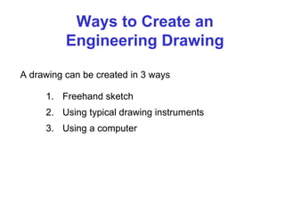 A drawing can be created in 3 ways Ways to Create an Engineering Drawing Freehand sketch Using typical drawing instruments Using a computer 