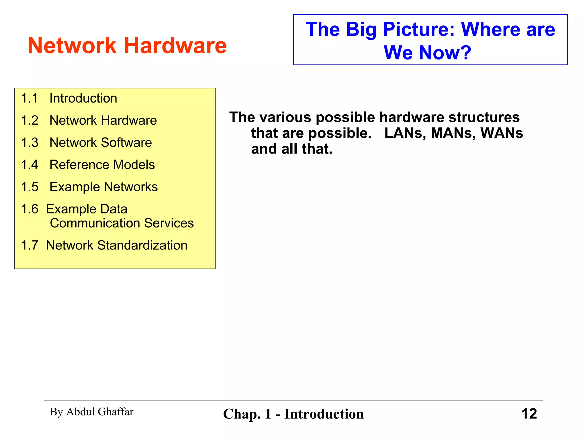 Network Hardware The Big Picture: Where are We Now?  The various possible hardware structures that are possible.  LANs, MANs, WANs and all that. 1.1  Introduction 1.2  Network Hardware 1.3  Network Software 1.4  Reference Models 1.5  Example Networks 1.6  Example Data Communication Services 1.7  Network Standardization 