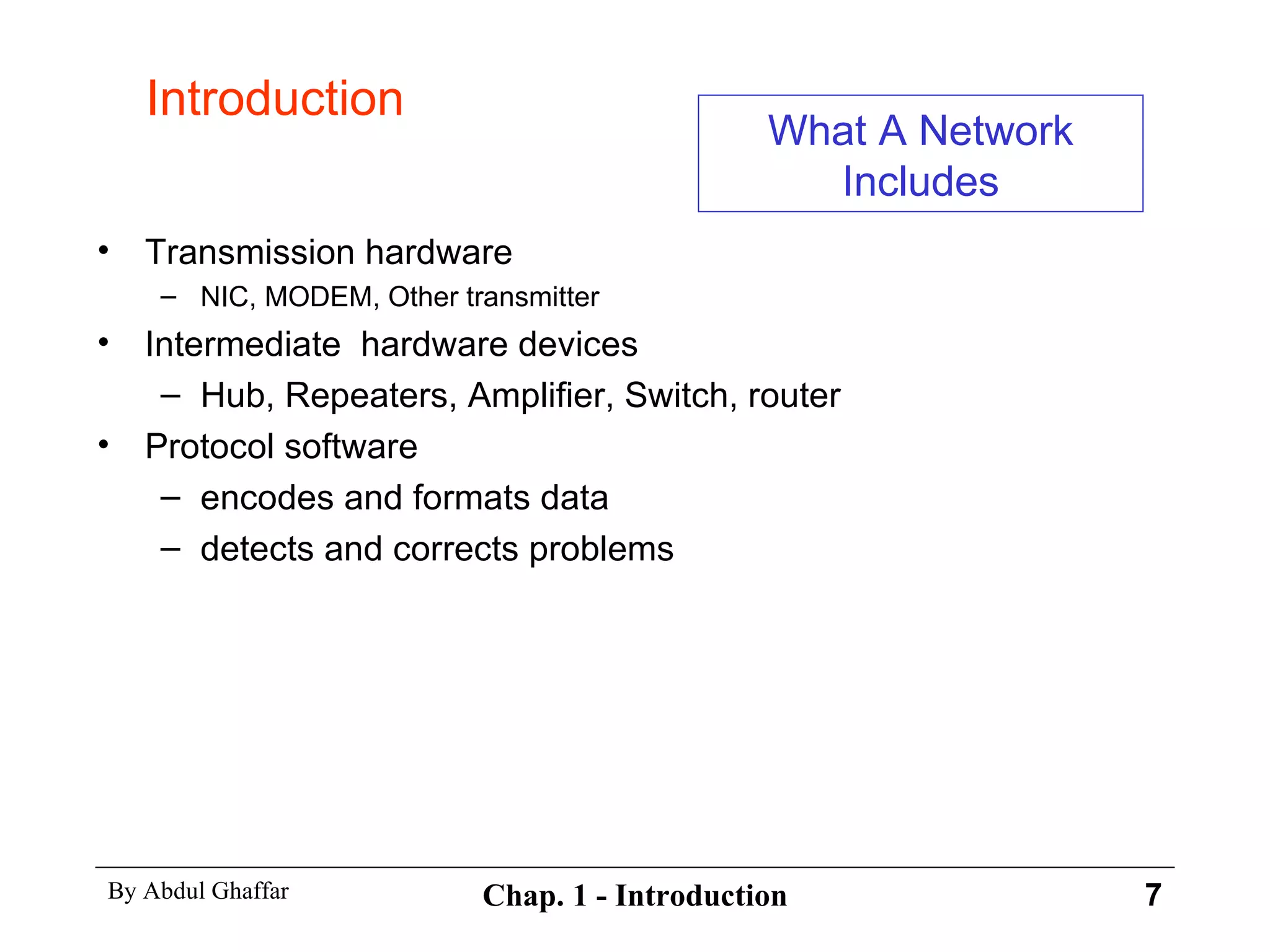 Introduction What A Network Includes Transmission hardware NIC, MODEM, Other transmitter  Intermediate  hardware devices Hub, Repeaters, Amplifier, Switch, router  Protocol software encodes and formats data detects and corrects problems 