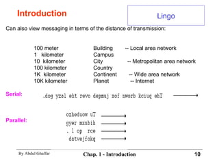Introduction Can also view messaging in terms of the distance of transmission:   100 meter  Building  -- Local area network   1  kilometer Campus   10  kilometer City  -- Metropolitan area network   100 kilometer Country   1K  kilometer Continent  -- Wide area network   10K kilometer Planet  -- Internet Serial:   Parallel:   Lingo 
