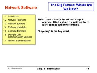 Network Software The Big Picture: Where are We Now?  This covers the way the software is put together.  It talks about the philosophy of connecting together two entities. “ Layering” is the key word. 1.1  Introduction 1.2  Network Hardware 1.3  Network Software 1.4  Reference Models 1.5  Example Networks 1.6  Example Data Communication Services 1.7  Network Standardization 