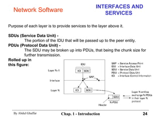 INTERFACES AND SERVICES Purpose of each layer is to provide services to the layer above it.  SDUs (Service Data Unit) - The portion of the IDU that will be passed up to the peer entity. PDUs (Protocol Data Unit) - The SDU may be broken up into PDUs, that being the chunk size for further transmission. Rolled up in  this figure: Network Software 