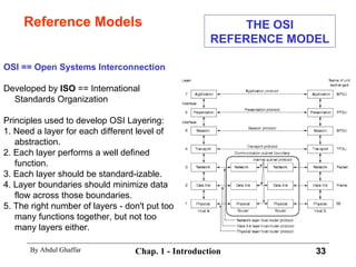 Reference Models OSI == Open Systems Interconnection Developed by  ISO  == International Standards Organization Principles used to develop OSI Layering: 1. Need a layer for each different level of abstraction. 2. Each layer performs a well defined function. 3. Each layer should be standard-izable. 4. Layer boundaries should minimize data flow across those boundaries. 5. The right number of layers - don't put too many functions together, but not too many layers either. THE OSI REFERENCE MODEL 