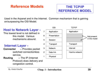 Reference Models Used in the Arpanet and in the Internet.  Common mechanism that is gaining on/surpassing the OSI Model.  THE TCP/IP REFERENCE MODEL Host to Network Layer - This lowest level is not defined in this model.  Various mechanisms abound. Internet Layer - Connector   -- Provides packet switched connectionless service. Routing   -- The IP (Internet Protocol) does delivery and congestion control. 