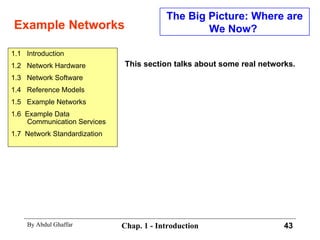 Example Networks The Big Picture: Where are We Now?  This section talks about some real networks. 1.1  Introduction 1.2  Network Hardware 1.3  Network Software 1.4  Reference Models 1.5  Example Networks 1.6  Example Data Communication Services 1.7  Network Standardization 