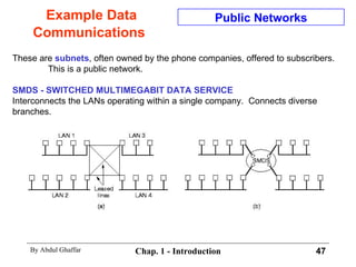 Example Data Communications These are  subnets , often owned by the phone companies, offered to subscribers. This is a public network. SMDS - SWITCHED MULTIMEGABIT DATA SERVICE Interconnects the LANs operating within a single company.  Connects diverse branches.  Public Networks 