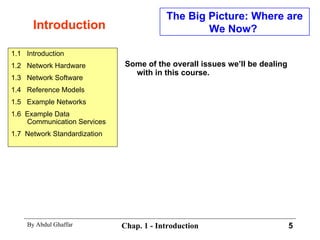 Introduction The Big Picture: Where are We Now?  Some of the overall issues we’ll be dealing with in this course. 1.1  Introduction 1.2  Network Hardware 1.3  Network Software 1.4  Reference Models 1.5  Example Networks 1.6  Example Data Communication Services 1.7  Network Standardization 