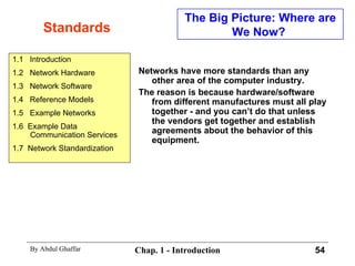 Standards The Big Picture: Where are We Now?  Networks have more standards than any other area of the computer industry.  The reason is because hardware/software from different manufactures must all play together - and you can’t do that unless the vendors get together and establish agreements about the behavior of this equipment. 1.1  Introduction 1.2  Network Hardware 1.3  Network Software 1.4  Reference Models 1.5  Example Networks 1.6  Example Data Communication Services 1.7  Network Standardization 