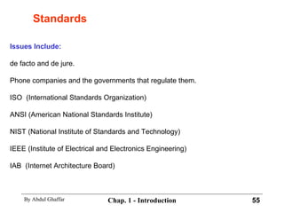 Standards Issues Include: de facto and de jure. Phone companies and the governments that regulate them. ISO  (International Standards Organization) ANSI (American National Standards Institute) NIST (National Institute of Standards and Technology) IEEE (Institute of Electrical and Electronics Engineering) IAB  (Internet Architecture Board) 