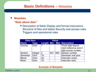 Basic Definitions – Metadata

        Metadata
         “Data about data”
              Description of fields Display and format instructions
               Structure of files and tables Security and access rules
               Triggers and operational rules




                             Example of Metadata
Database system                                                          11
 