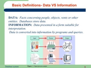 Basic Definitions- Data VS Information


   DATA: Facts concerning people, objects, vents or other
   entities. Databases store data.
   INFORMATION: Data presented in a form suitable for
   interpretation.
    Data is converted into information by programs and queries.




Database system   Figure 1.1 Input-process-output
                                                                  6
 