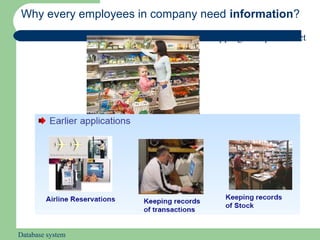 Why every employees in company need information?
                               Shopping in supermarket




Database system
 