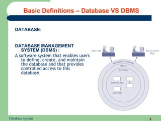 Basic Definitions – Database VS DBMS

   DATABASE:


   DATABASE MANAGEMENT
      SYSTEM (DBMS) :
   A software system that enables users
      to define, create, and maintain
      the database and that provides
      controlled access to this
      database.




Database system                                 9
 