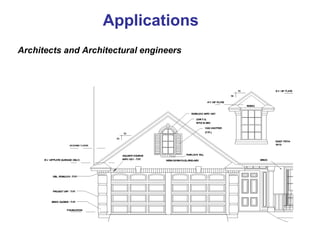 Applications
Architects and Architectural engineers
 