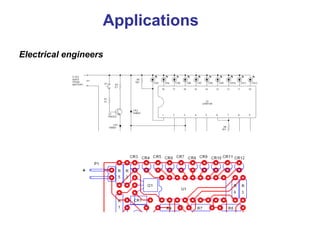 Electrical engineers
Applications
 
