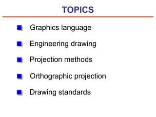 TOPICS
Drawing standards
Projection methods
Orthographic projection
Graphics language
Engineering drawing
 