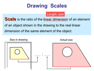 Drawing Scales
ScaleScale is the ratio of the linear dimension of an element
of an object shown in the drawing to the real linear
dimension of the same element of the object.
Size in drawing Actual size
Length, size
:
 