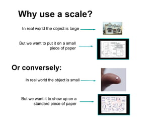Or conversely:
In real world the object is small
But we want it to show up on a
standard piece of paper
But we want to put it on a small
piece of paper
In real world the object is large
Why use a scale?
 