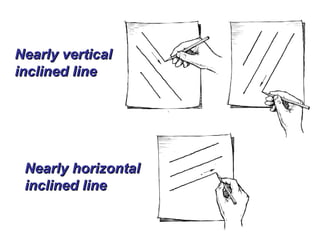 Nearly verticalNearly vertical
inclined lineinclined line
Nearly horizontalNearly horizontal
inclined lineinclined line
 