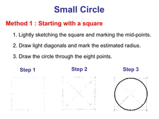 Small Circle
Method 1 : Starting with a square
1. Lightly sketching the square and marking the mid-points.
2. Draw light diagonals and mark the estimated radius.
3. Draw the circle through the eight points.
Step 1 Step 2 Step 3
 
