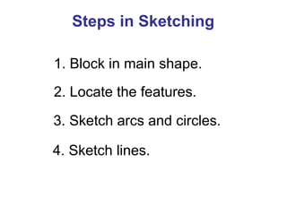 Steps in Sketching
1. Block in main shape.
2. Locate the features.
3. Sketch arcs and circles.
4. Sketch lines.
 