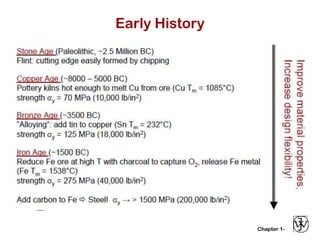 Chapter_01_introduction.pdf