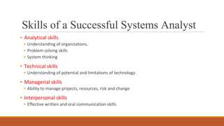 Skills of a Successful Systems Analyst
▪ Analytical skills
▪ Understanding of organizations.
▪ Problem solving skills
▪ System thinking
▪ Technical skills
▪ Understanding of potential and limitations of technology.
▪ Managerial skills
▪ Ability to manage projects, resources, risk and change
▪ Interpersonal skills
▪ Effective written and oral communication skills
 