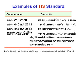 Examples of TIS Standard
มอก. 210 2520 วิธีเขียนแบบทั่วไป : ทำงเครื่องกล
มอก. 440 ล.1 2541 กำรเขียนแบบก่อสร้ำงเล่ม 1 ทั่วไ
มอก. 446 ล.4 2532 ข้อแนะนำสำหรับกำรเขียน
แผนภำพวงจรไฟฟ
้ ำ
มอก. 1473 2540 กำรเขียนแบบเทคนิค กำรติดตั้ง
สัญลักษณ์สำหรับระบบท่อของเหลว
ระบบทำควำมร้อน กำรระบำยอำกำศ
และระบบท่ออำกำศ
Code number Contents
ที่มำ : http://library.tisi.go.th/data/lib_resources/pdf/catalog-online49/tis/02_ICS.pdf
 