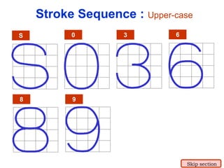 6
8 9
0
S 3
Stroke Sequence : Upper-case
Skip section
 