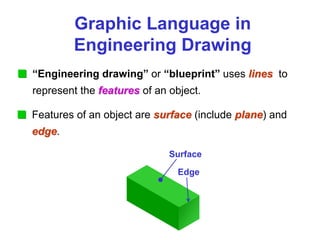 Graphic Language in
Engineering Drawing
“Engineering drawing” or “blueprint” uses lines to
represent the features of an object.
Features of an object are surface (include plane) and
edge.
Surface
Edge
 