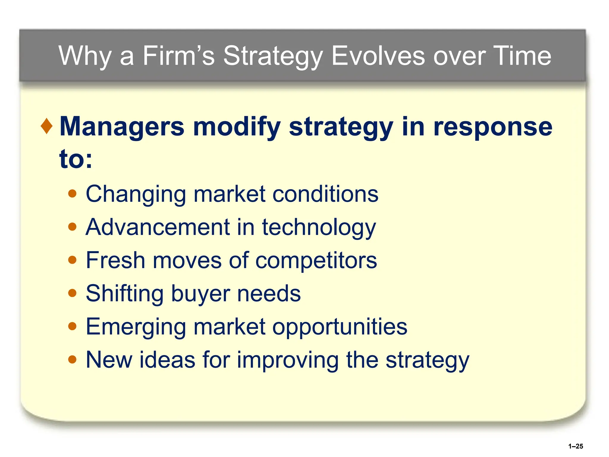 1–25
Why a Firm’s Strategy Evolves over Time
♦ Managers modify strategy in response
to:
● Changing market conditions
● Advancement in technology
● Fresh moves of competitors
● Shifting buyer needs
● Emerging market opportunities
● New ideas for improving the strategy
 