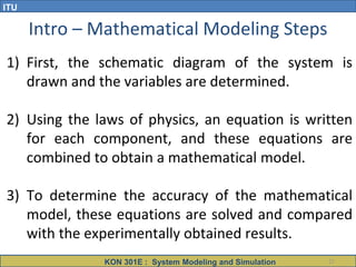 System Modelling In Math Lab Chapter_01_Introduction.pdf system modelling | PDF