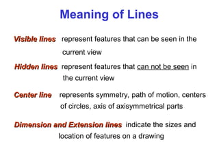 Chapter 01 Introduction.ppt for engineering drawing | PPT