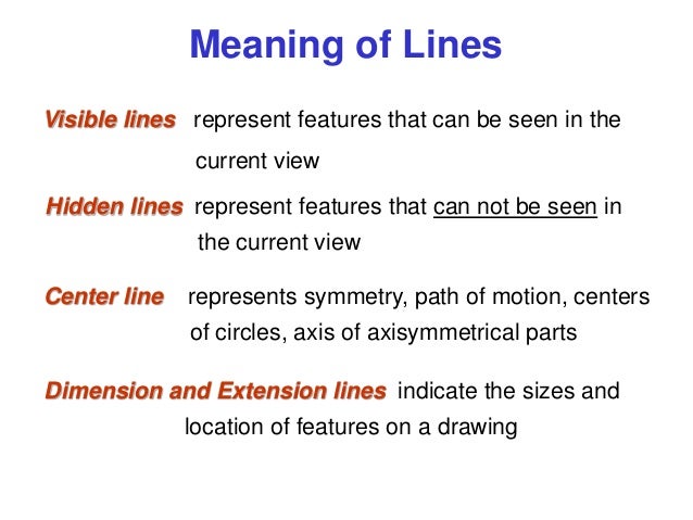 Line Drawing Method Ethics : Chapter introduction final