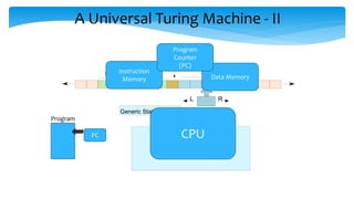 Generic State Register Tape Head
L R
Generic Action Table
Simulated Action Table
Simulated State Register
Work Area
A Universal Turing Machine - II
CPU
Data Memory
Instruction
Memory
Program
Counter
(PC)
Program
PC
 