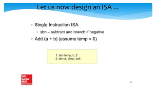 Let us now design an ISA ...
 Single Instruction ISA
 sbn – subtract and branch if negative
 Add (a + b) (assume temp = 0)
1: sbn temp, b, 2
2: sbn a, temp, exit
37
 