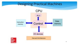 Designing Practical Machines
Harvard Architecture
CPU
Control
ALU
Instruction
memory
Data
memory
I/O devices
41
 