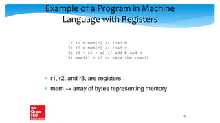 Example of a Program in Machine
Language with Registers
 r1, r2, and r3, are registers
 mem → array of bytes representing memory
1: r1 = mem[b] // load b
2: r2 = mem[c] // load c
3: r3 = r1 + r2 // add b and c
4: mem[a] = r3 // save the result
45
 
