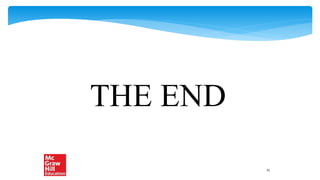 THE END
51
 