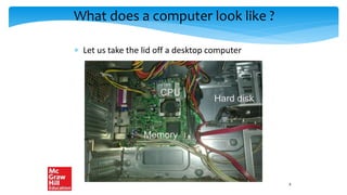 What does a computer look like ?
 Let us take the lid off a desktop computer
CPU
Memory
Hard disk
6
 