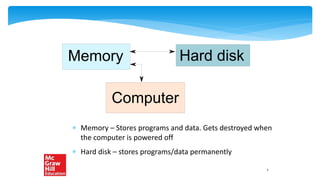  Memory – Stores programs and data. Gets destroyed when
the computer is powered off
 Hard disk – stores programs/data permanently
Computer
Memory Hard disk
7
 